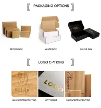 UHC003 product view
