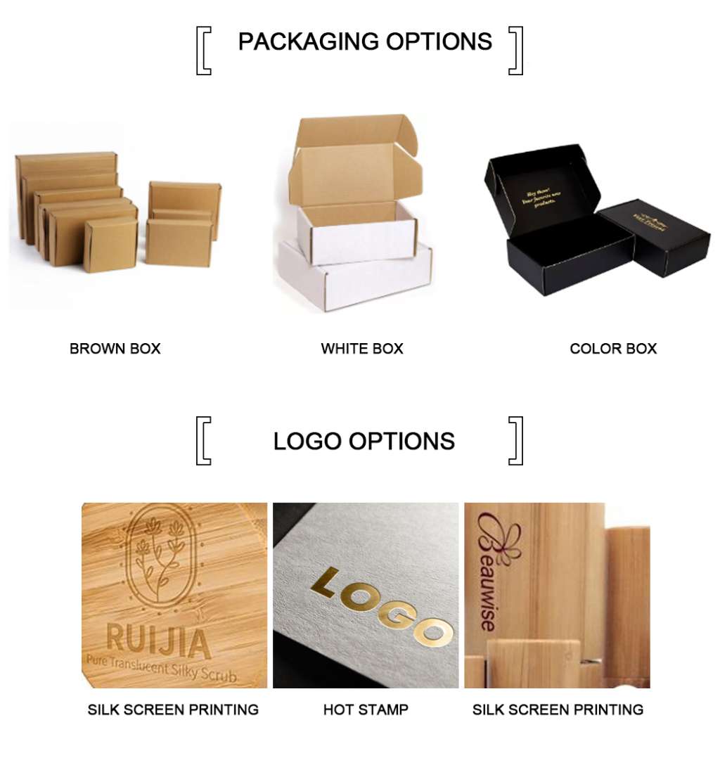 UHC003 product view