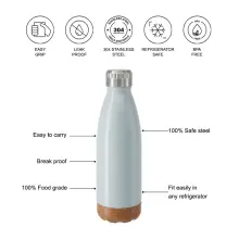 UMA0002 product view