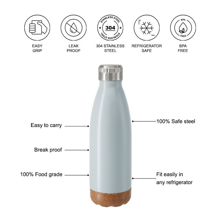 UMA0002 product view