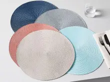 UP10001 product view