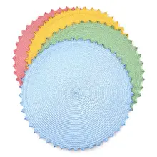 UP10008 product view